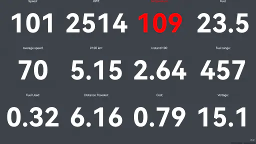 OBD2 Auto Scaner OliviaDrive screenshot