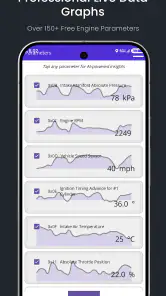 OBDAI: OBD2 AI Car Scanner screenshot