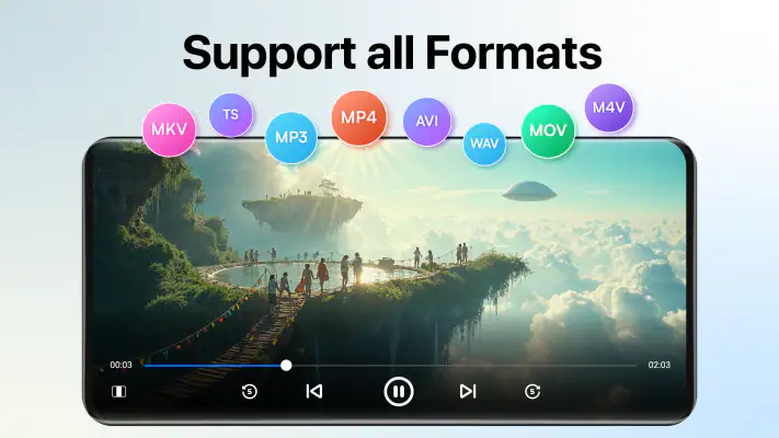 Odtwarzacz Wideo: Media Player screenshot 1