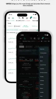 ORTEX - Stock Market Analytics screenshot 3