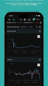 ORTEX - Stock Market Analytics screenshot
