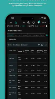 ORTEX - Stock Market Analytics screenshot 8