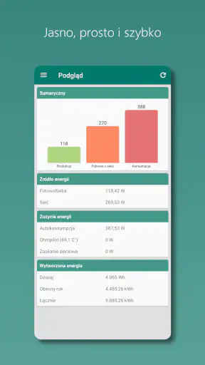 Photovoltaic Monitor screenshot 1