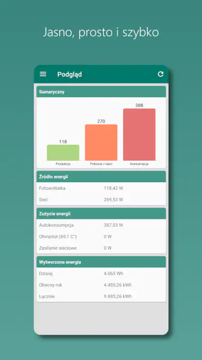 Photovoltaic Monitor screenshot 1