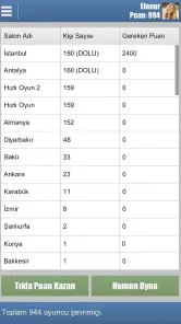 Pişti Online - Çevrimiçi & Çok screenshot