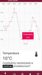 Pogoda na wesoło screenshot 5