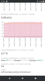 Polskie Rzeki screenshot 5