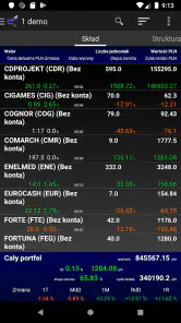 Portfel inwestycyjny myfund.pl screenshot