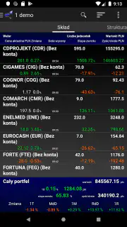 Portfel inwestycyjny myfund.pl screenshot 2