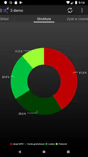 Portfel inwestycyjny myfund.pl screenshot 3