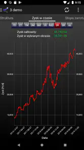 Portfel inwestycyjny myfund.pl screenshot