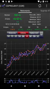 Portfel inwestycyjny myfund.pl screenshot