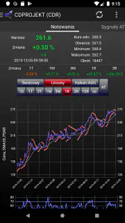 Portfel inwestycyjny myfund.pl screenshot 5