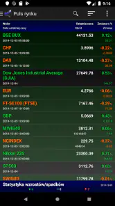 Portfel inwestycyjny myfund.pl screenshot