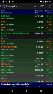 Portfel inwestycyjny myfund.pl screenshot 6