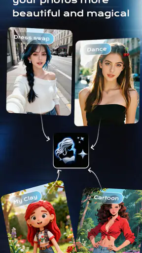 Potoble AI-AI Image Artist screenshot 1