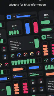 Powerful RAM Monitor Pro screenshot 3