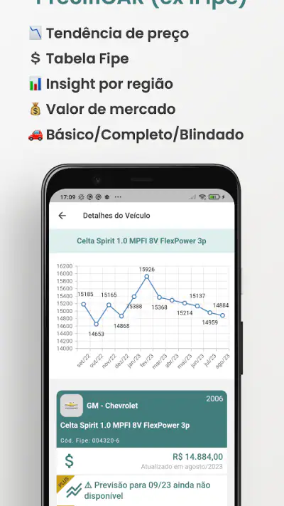 PrecifiCAR screenshot 1