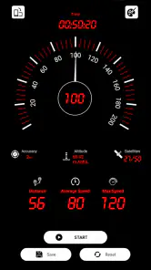Prędkościomierz : Drogomierz screenshot