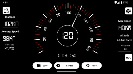 Prędkościomierz : Drogomierz screenshot