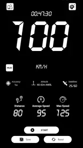 Prędkościomierz : Drogomierz screenshot