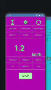 Prędkościomierz GPS — dokładny screenshot