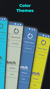 Prędkościomierz GPS — dokładny screenshot