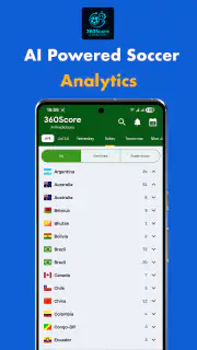Prognozy AI 360Score screenshot 1