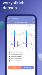 Przypomnienia o lekach screenshot