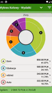 Rachunek wydatków - FinancePM screenshot 2