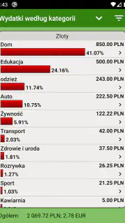 Rachunek wydatków - FinancePM screenshot 3