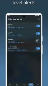 RiverApp - River levels screenshot