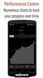 Russ Bray Darts Scorer Pro screenshot