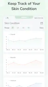 Rutynowa pielęgnacja skóry screenshot