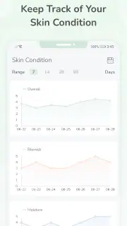Rutynowa pielęgnacja skóry screenshot 2