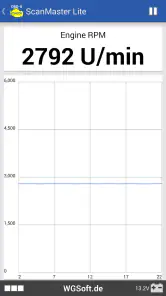 ScanMaster for ELM327 OBD-2 screenshot