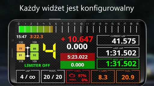 SIM Dashboard screenshot