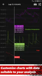Sim Racing Telemetry screenshot