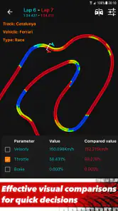 Sim Racing Telemetry screenshot