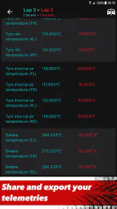 Sim Racing Telemetry screenshot
