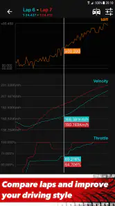 Sim Racing Telemetry screenshot