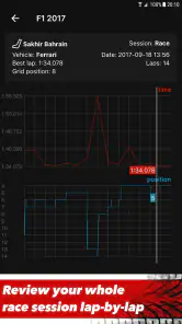 Sim Racing Telemetry screenshot