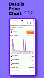 SmartBuy: Price History screenshot 4
