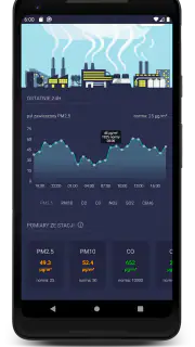 Smog Polska screenshot 2
