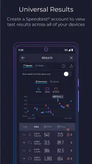 Speedtest od Ookla screenshot 3