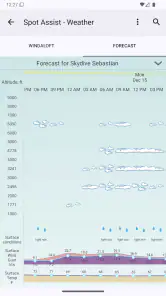 Spot Assist Skydiving Tool screenshot