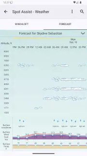Spot Assist Skydiving Tool screenshot 3