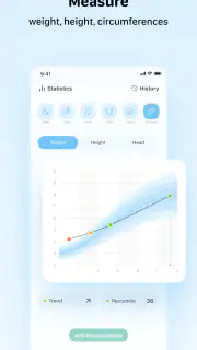 Sprouty screenshot 6