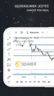 Squaber - sygnały giełdowe screenshot 7