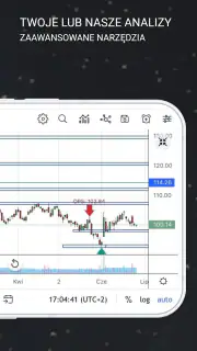 Squaber - sygnały giełdowe screenshot 8